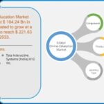 Analisi e previsioni del mercato dell'istruzione online fino al 2033: mercato